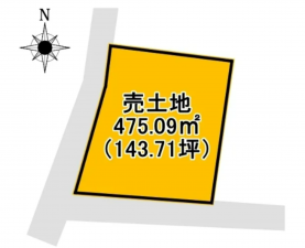 長野市大字東和田、土地の間取り画像です