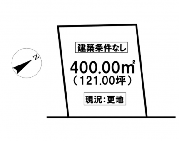須坂市大字野辺、土地の間取り画像です