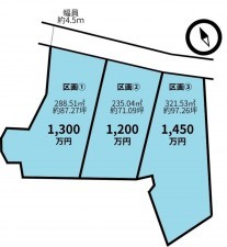 須坂市大字小河原、土地の間取り画像です