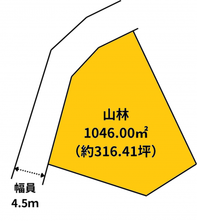須坂市大字仁礼字峰の原、土地の間取り画像です