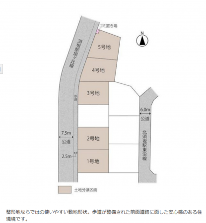 須坂市大字小河原、土地の画像です