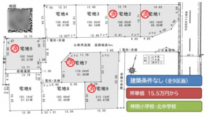 長浜市神照町、土地の間取り画像です
