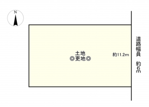 長浜市室町、土地の間取り画像です
