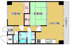 長浜市神照町、マンションの間取り画像です