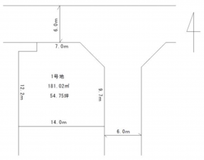 長浜市湖北高田町、土地の間取り画像です