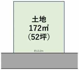 長浜市三ツ矢元町、土地の間取り画像です