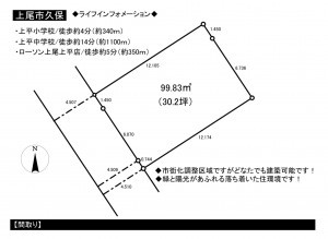 上尾市大字久保、土地の間取り画像です