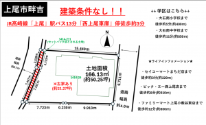 上尾市大字畔吉、土地の間取り画像です