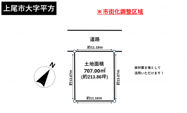 上尾市大字平方、土地の間取り画像です