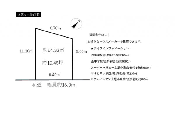 上尾市小泉、土地の間取り画像です