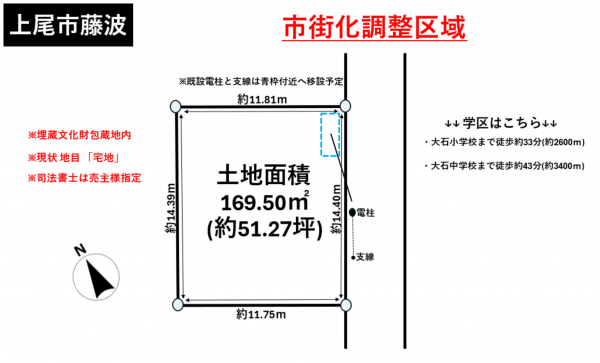 上尾市藤波、土地の間取り画像です