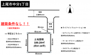 上尾市中分、土地の間取り画像です