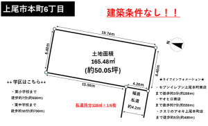 上尾市本町、土地の間取り画像です