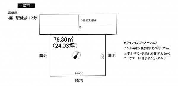 上尾市大字上、土地の間取り画像です