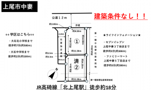 上尾市中妻、土地の間取り画像です