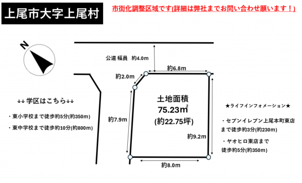 上尾市大字上尾村、土地の間取り画像です