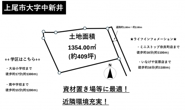 上尾市大字中新井、土地の間取り画像です