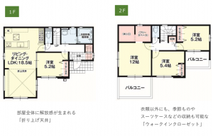 熊本市東区沼山津、新築一戸建ての間取り画像です