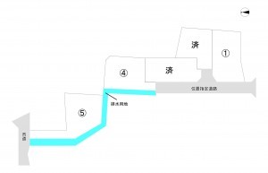 熊本市東区沼山津、土地の間取り画像です