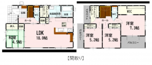 熊本市南区城南町高、新築一戸建ての間取り画像です