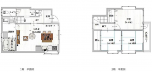 熊本市中央区島崎、中古一戸建ての間取り画像です