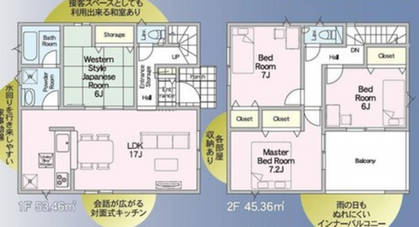 熊本市南区野田、新築一戸建ての間取り画像です