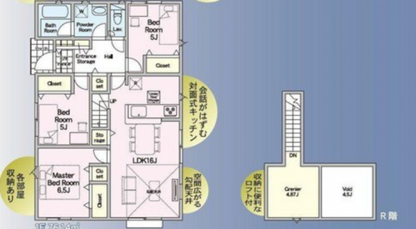 熊本市南区城南町舞原、新築一戸建ての間取り画像です