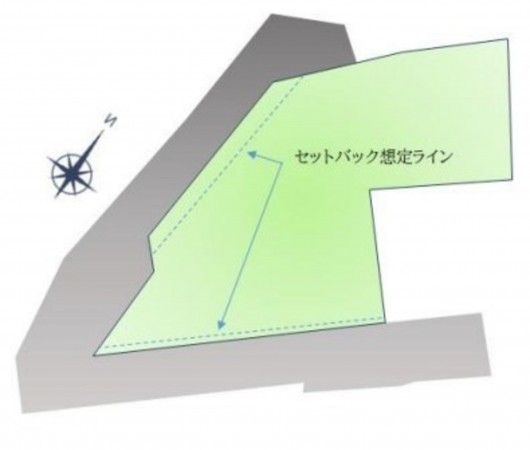 藤沢市鵠沼松が岡、土地の間取り画像です