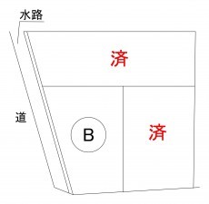 西尾市戸ケ崎、土地の間取り画像です