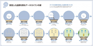 西尾市平口町、新築一戸建ての画像です
