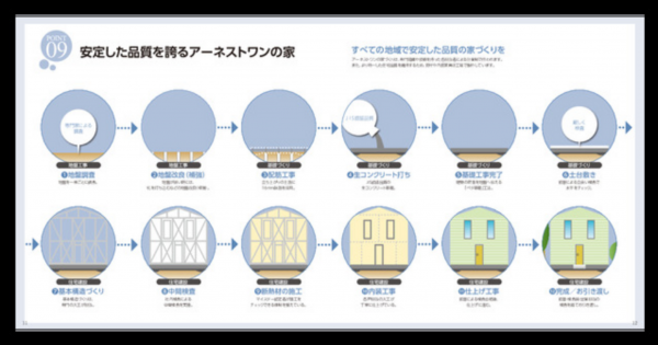 西尾市一色町一色、新築一戸建ての画像です