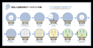 西尾市一色町野田、新築一戸建ての画像です