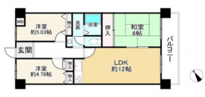 加古川市加古川町平野、マンションの間取り画像です