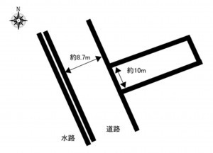 加古川市志方町横大路、土地の間取り画像です