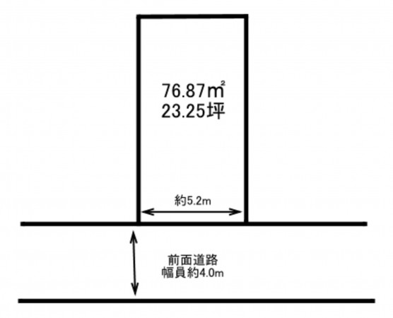 加古川市野口町北野、土地の間取り画像です