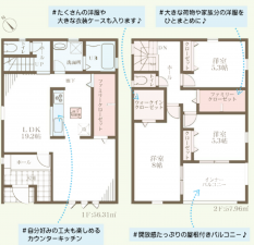 加古川市加古川町稲屋、新築一戸建ての間取り画像です