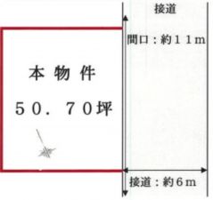 加古川市平岡町新在家、土地の間取り画像です