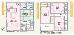 加古川市別府町新野辺北町、新築一戸建ての間取り画像です