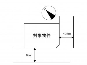加古川市平岡町二俣、土地の間取り画像です