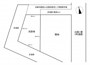 加古川市平岡町一色東、土地の間取り画像です