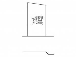 加古川市野口町北野、土地の間取り画像です