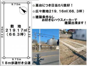 我孫子市湖北台、土地のその他画像です