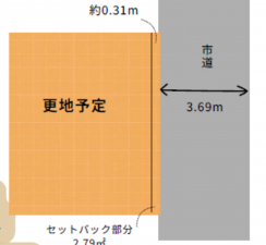 船橋市浜町、土地の間取り画像です