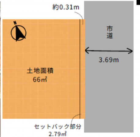 船橋市浜町、土地の間取り画像です