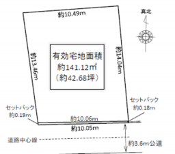 船橋市前原東、土地の間取り画像です