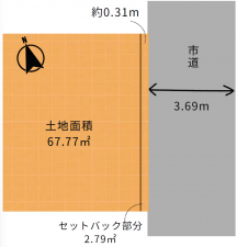 船橋市浜町、土地の間取り画像です