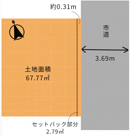 船橋市浜町、土地の間取り画像です