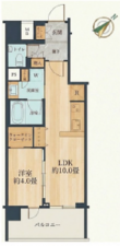 習志野市、マンションの間取り画像です