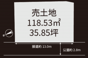 船橋市本町、土地の間取り画像です
