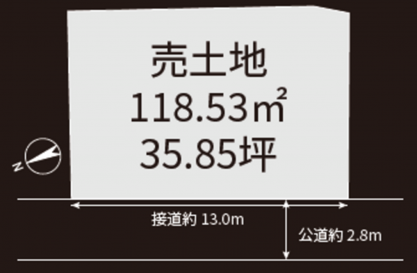 船橋市本町、土地の間取り画像です
